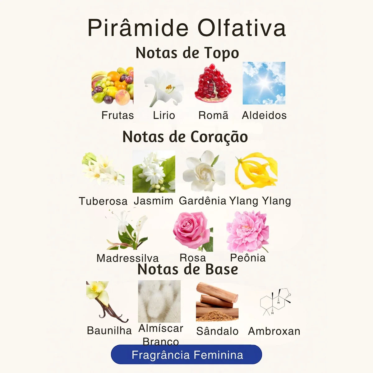 Perfume Árabe Feminino 25ml — Delicadeza Floral com Presença