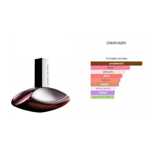 Euphoria — Perfume Feminino